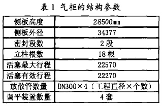 黄瓜视频色板