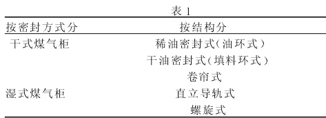 黄瓜视频色板 黄瓜视频色板
